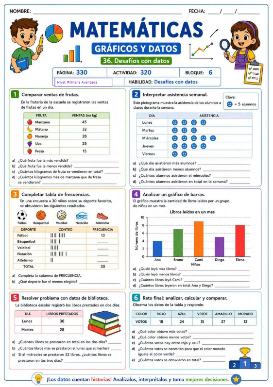 Actividad de matemáticas